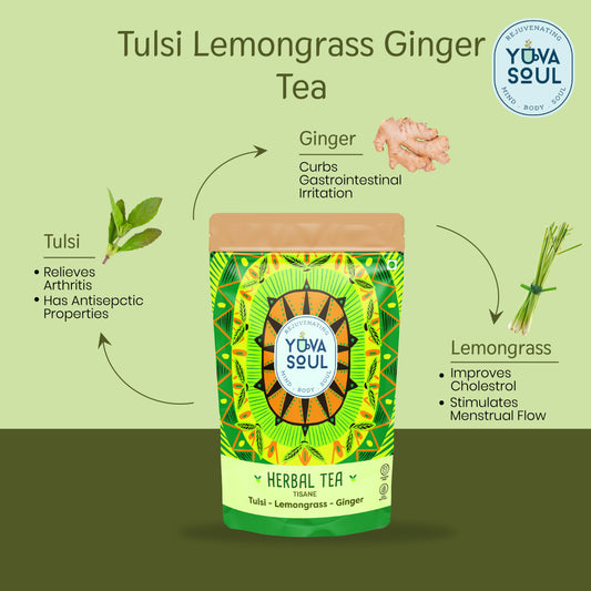 Tulsi Lemongrass Ginger Tea & Pure Spearmint Tea combo 50 gms each