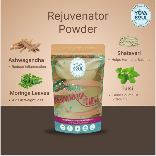 Rejuvenator Powder