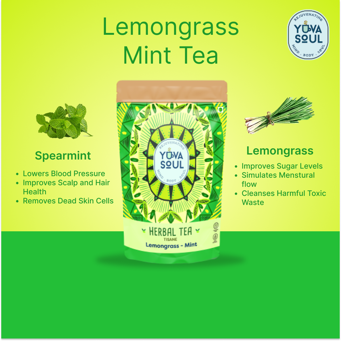Lemongrass Mint Tea- Loose Leaves