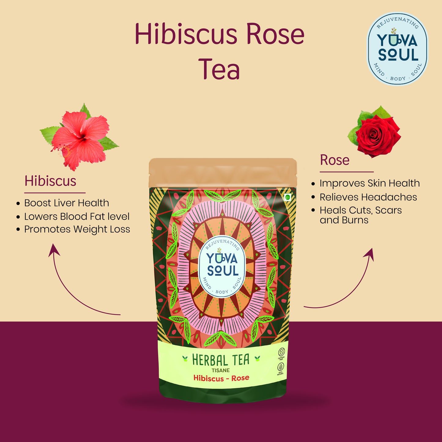 Combo of Butterfly Blue Pea Tea and Hibiscus Rose Tea